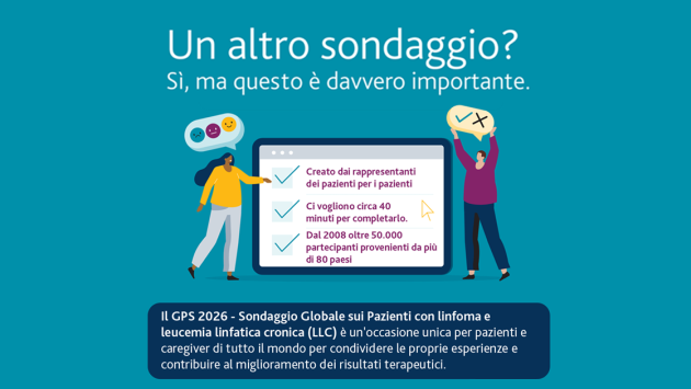 Global Patient Survey 2026